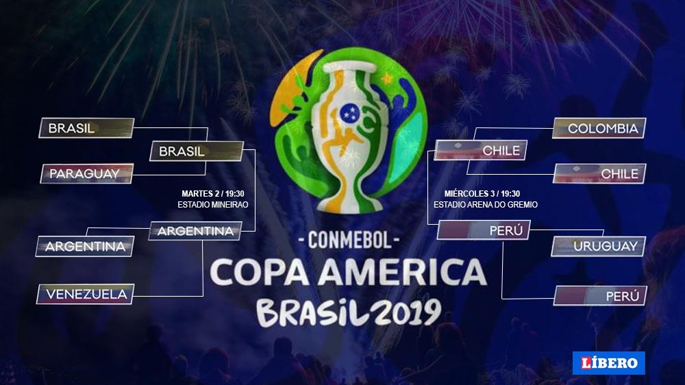 Semifinal Copa América 2019